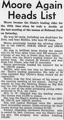 Tiger Moore often led winners list